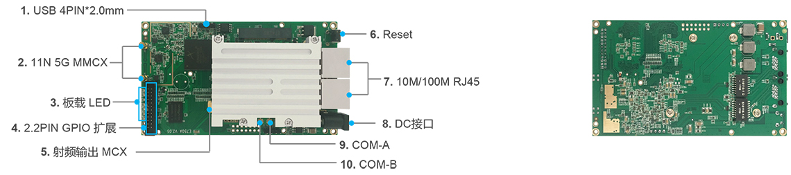 MESHCOM接口描述-MLE750A600-30P.jpg